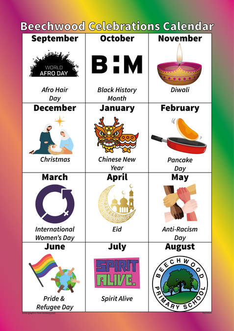 Picture showing the months of the year and different celebrations for each month,